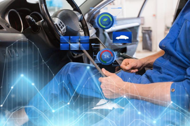  Automotive Embedded Systems Market