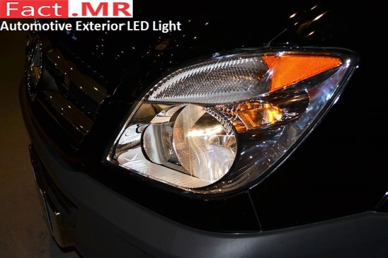 Automotive Exterior LED Light- Fact.MR