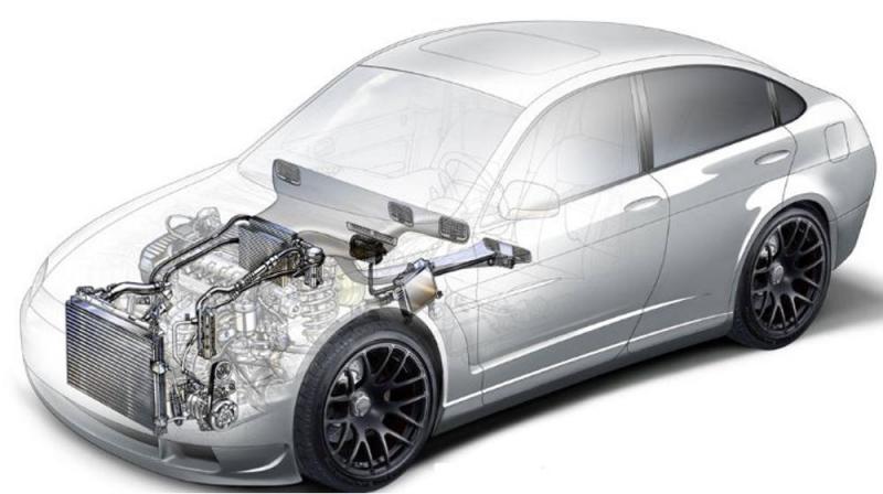 Automotive HVAC Technology Market 