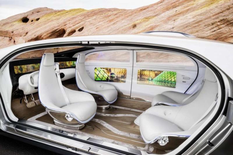 automotive interior materials market