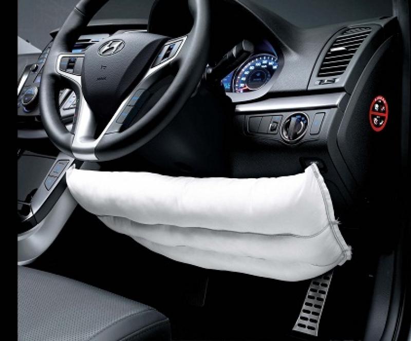 Automotive Knee Airbag Systems