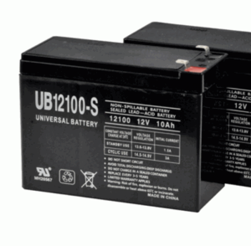 Automotive Lead Acid Batteries