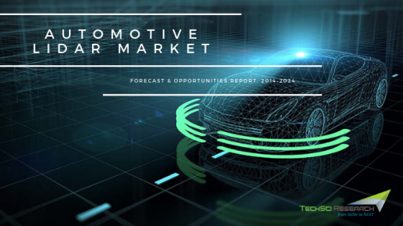 Global Automotive LiDAR Market