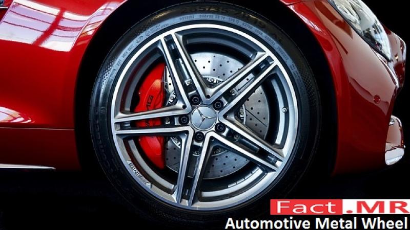Automotive Metal Wheel - Fact.MR