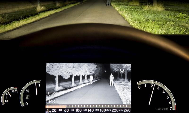 Automotive Night Vision Systems Market