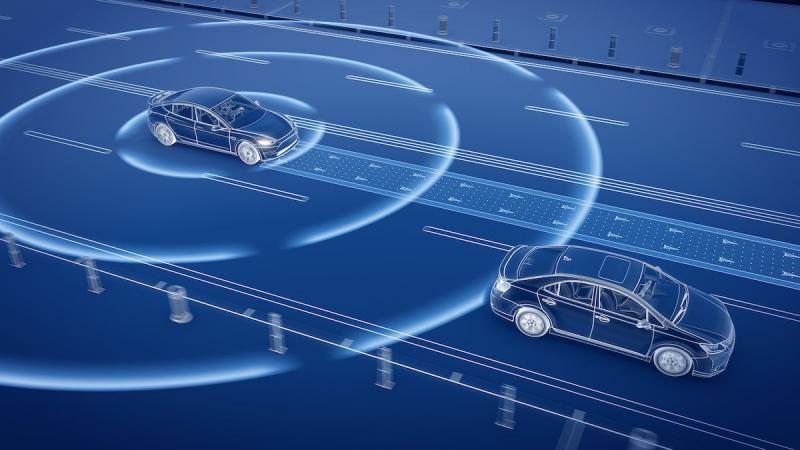  automotive radar market 