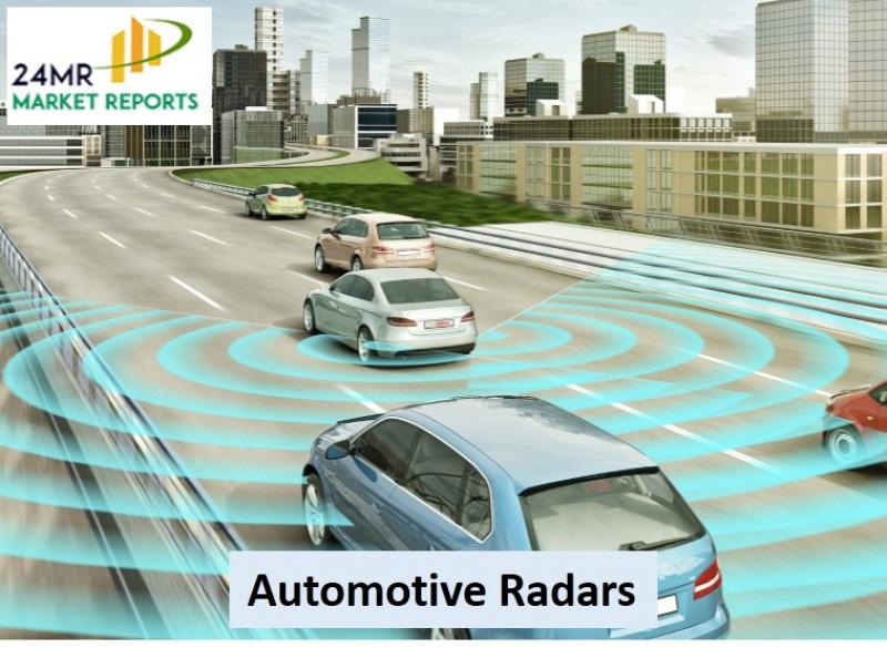 Automotive Radars