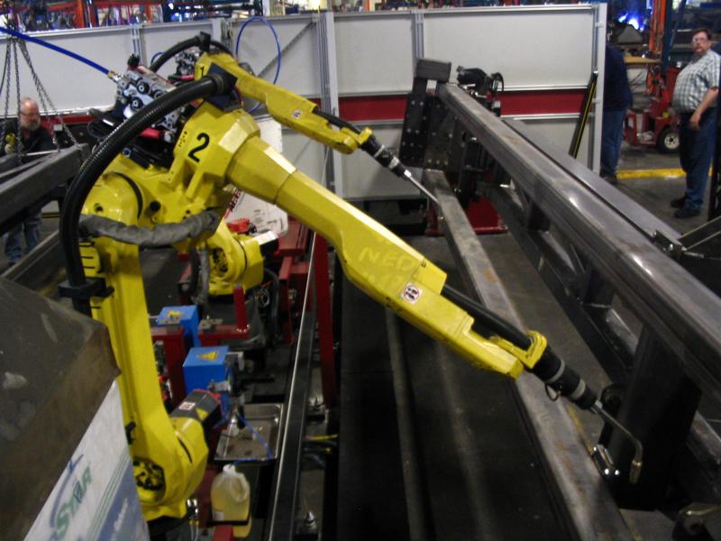 Global Automotive Robotics Market