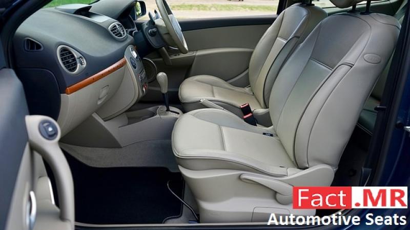 Automotive Seats