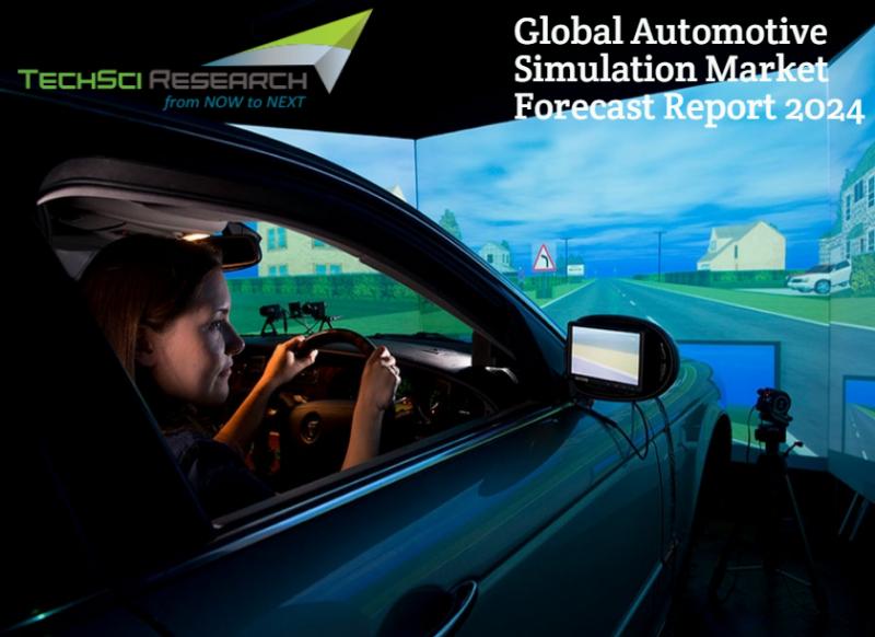 Global Automotive Simulation Market Forecast
