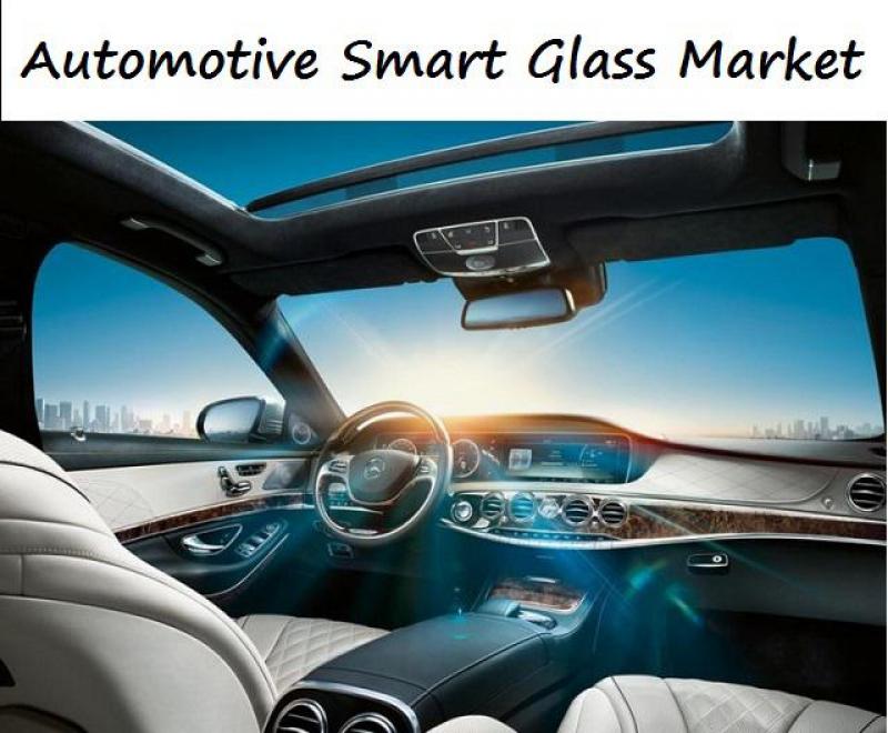 Automotive Smart Glass Market Research Report 2019 Automotive Smart Glass, Automotive Smart Glass Market, Automotive Smart Glass Market Growth