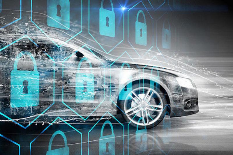 Automotive Software