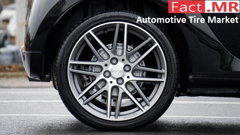 Automotive Tire Market