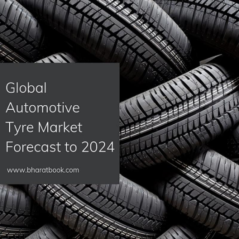 Automotive Tyre Market