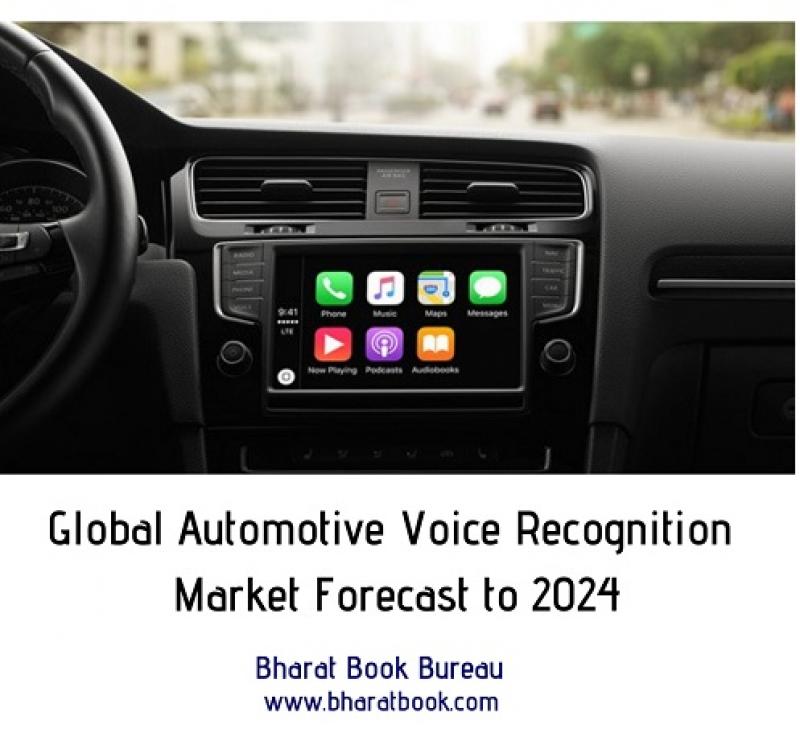 Automotive Voice Recognition Market