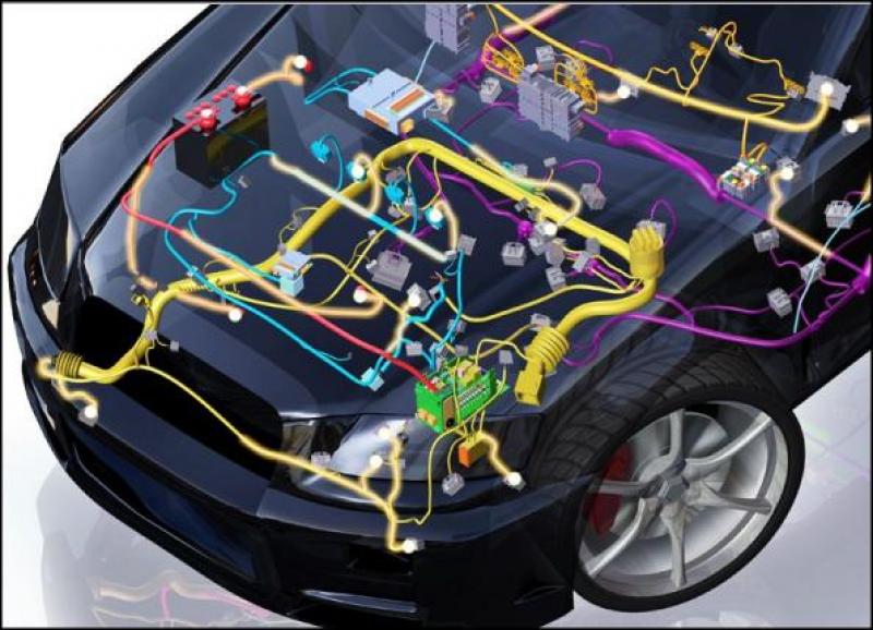 Automotive Wiring Harness, Automotive Wiring Harness Market, Automotive Wiring Harness Market Growth, automotive wiring harness wrap, automotive wiring harness tape, automotive wiring harness manufacturers