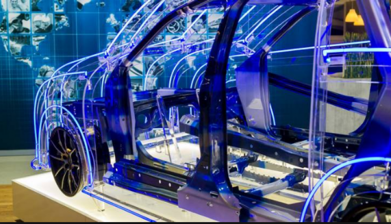 Automobile spare parts Market 