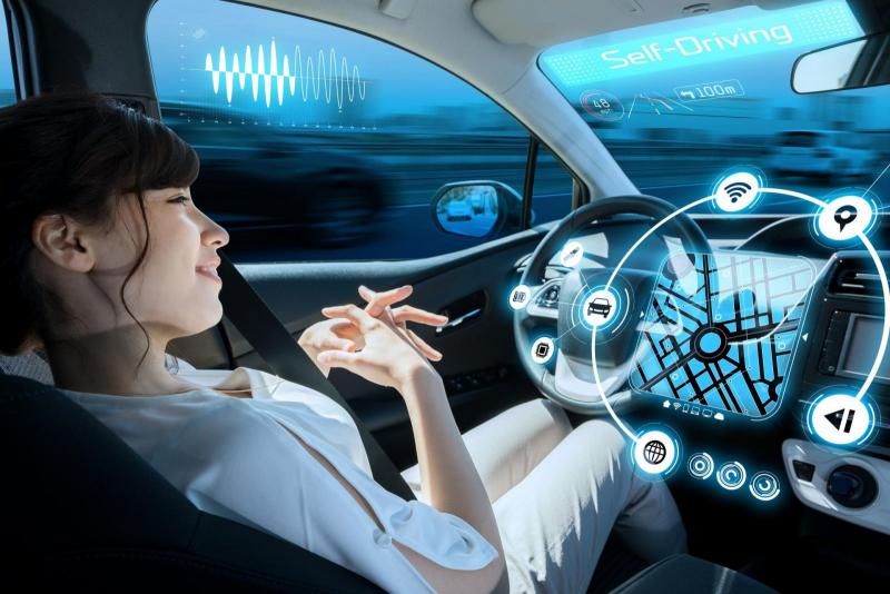 Autonomous Car Market