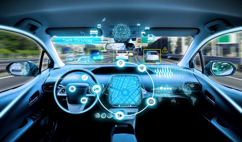 Autonomous Car Market