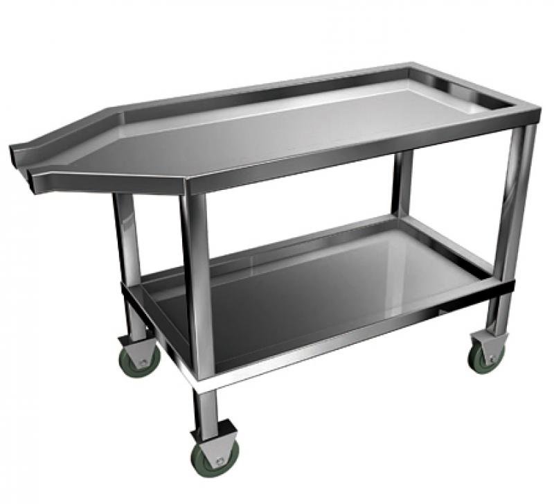 Autopsy Tables Market Forthcoming Developments, Growth Challenges, Opportunities 2025 Autopsy Tables, Autopsy Tables Market, Autopsy Tables Market Growth, autopsy tables manufacturers, autopsy tables for sale