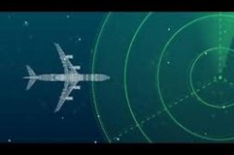 Aviation Analytics Market Aviation Analytics Market