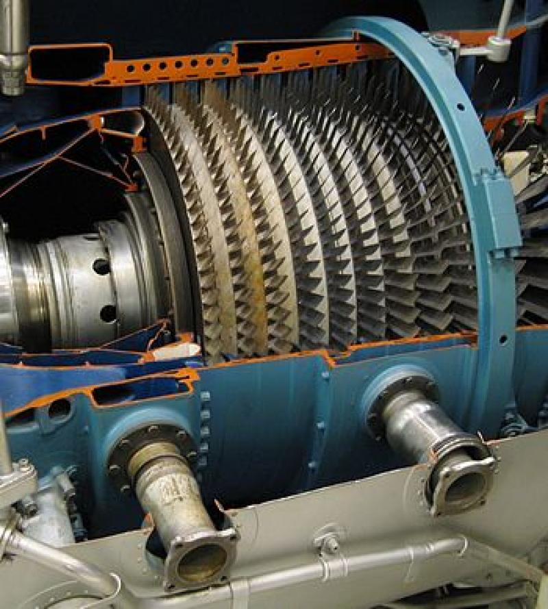 Axial Compressors, Axial Compressors Market, Axial Compressors Market Growth