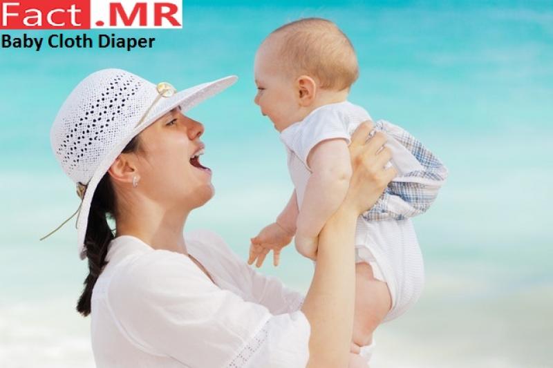 Baby Cloth Diaper Market- Fact.MR