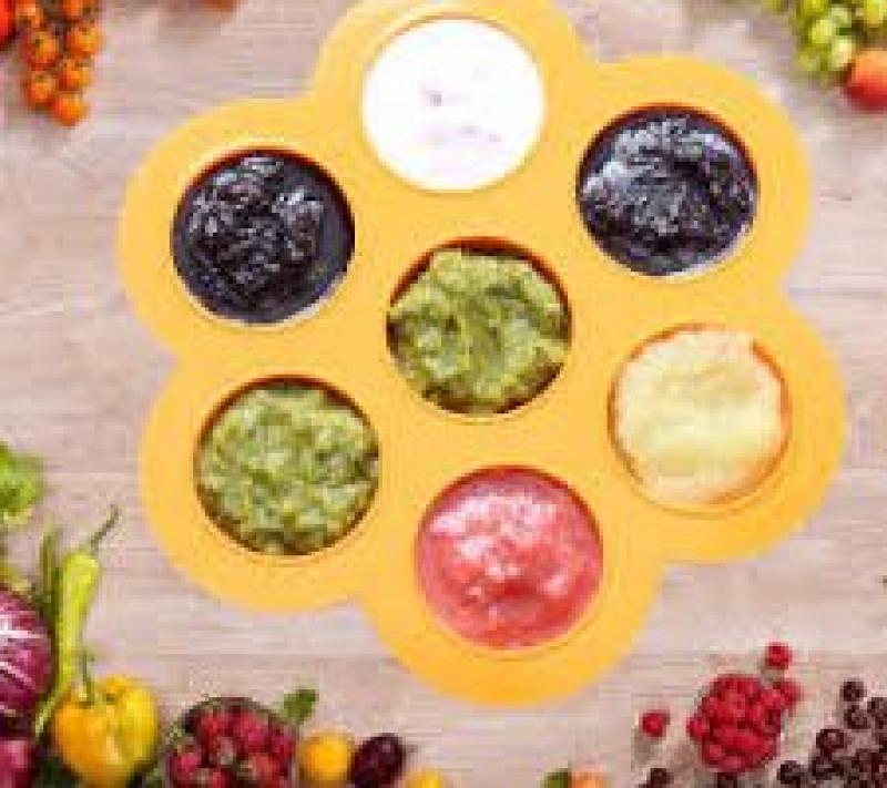 Baby Food Flexible Packaging Sales Market