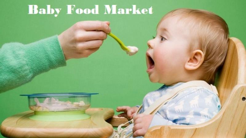 Baby Food Market