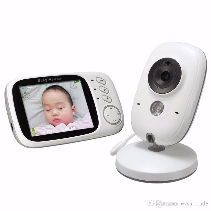 Baby Monitor Market 