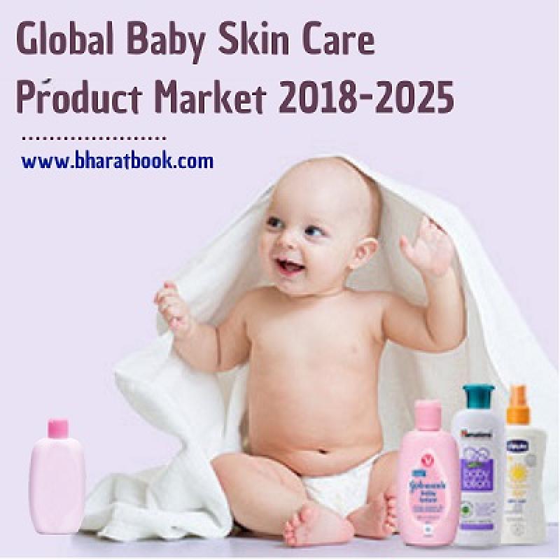 Baby Skin Care Product Market Report