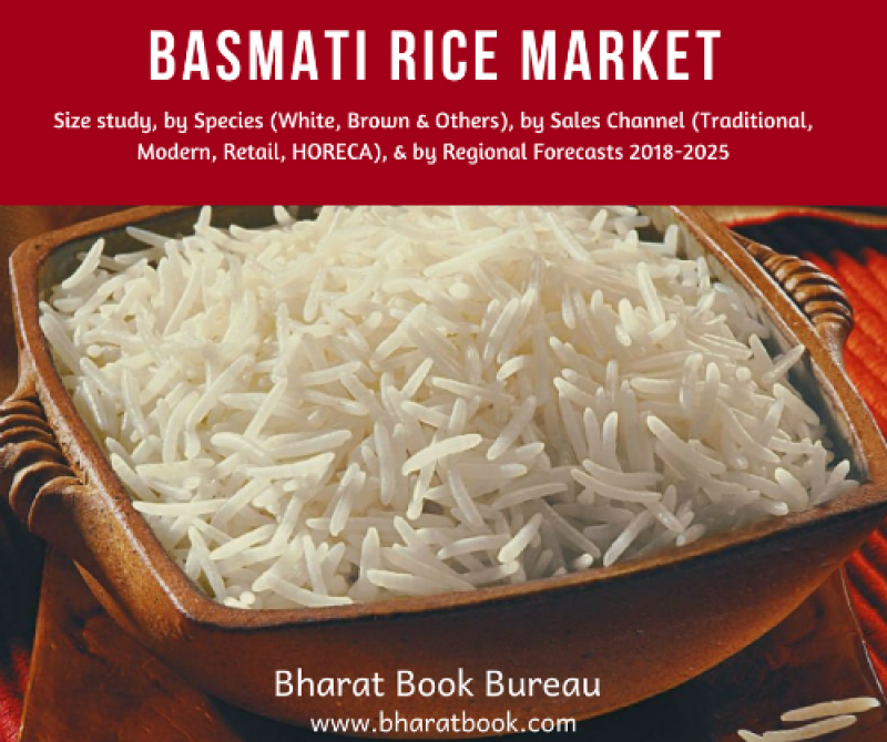 Basmati Rice реклама. Райс Маркет. Басмати Кинг сайз. Rice on Bazaar.