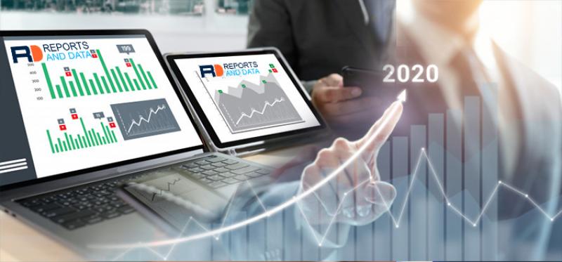 Battery Additives Market 
