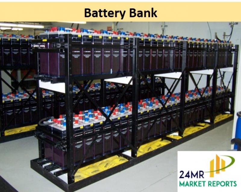 Battery Bank 