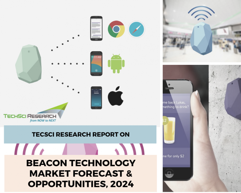 Global Beacon Technology Market