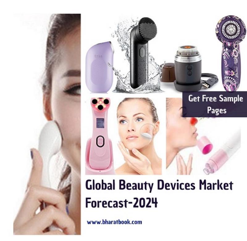 Beauty Devices Market