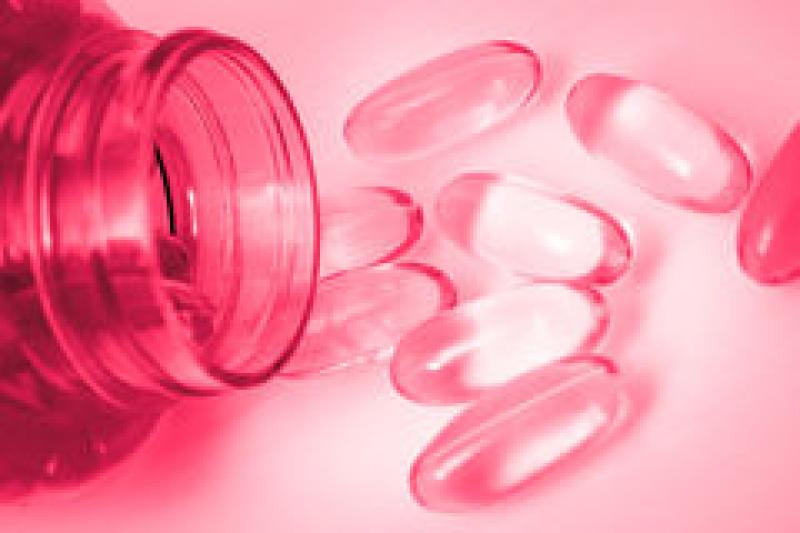 Beauty Supplements Market