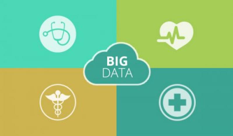 Big Data in Healthcare Market