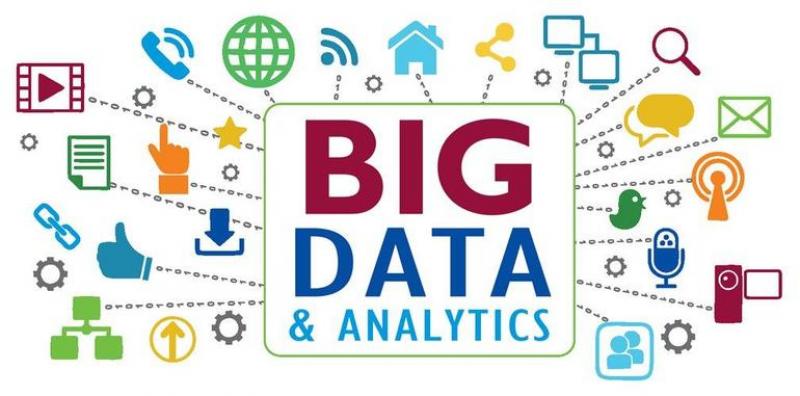 Big Data Market