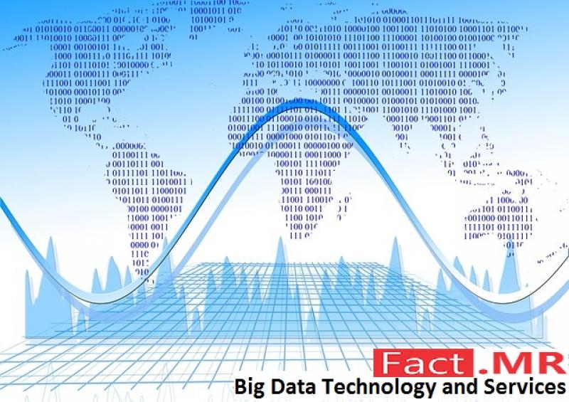 Big-Data-Technology-and Services