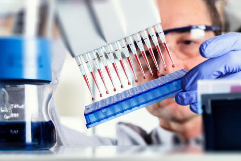 Bioanalytical Testing Services Market