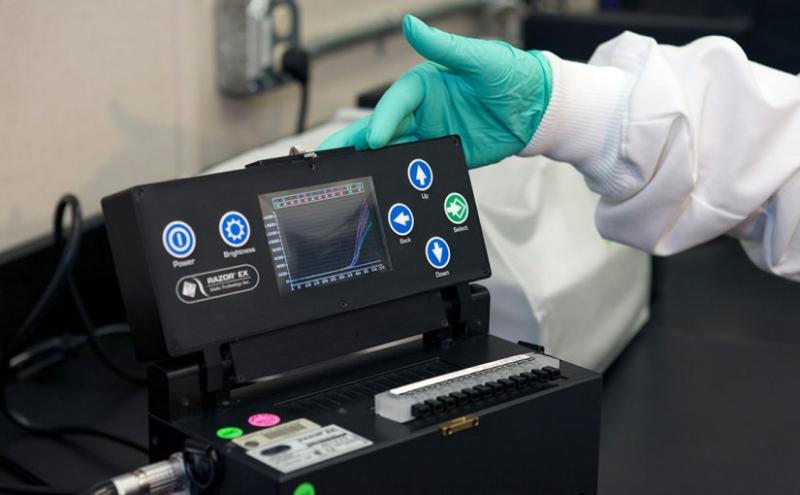 Biodetection Industry
