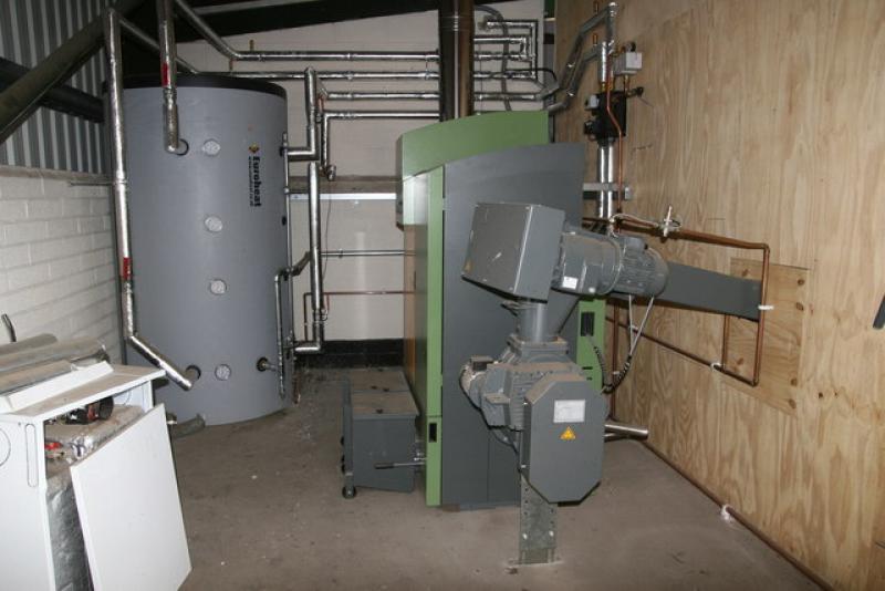 Biomass Boiler Market