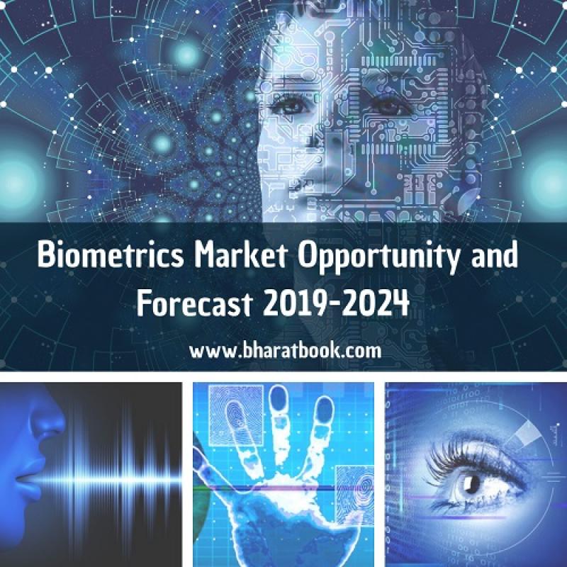  Biometrics Market