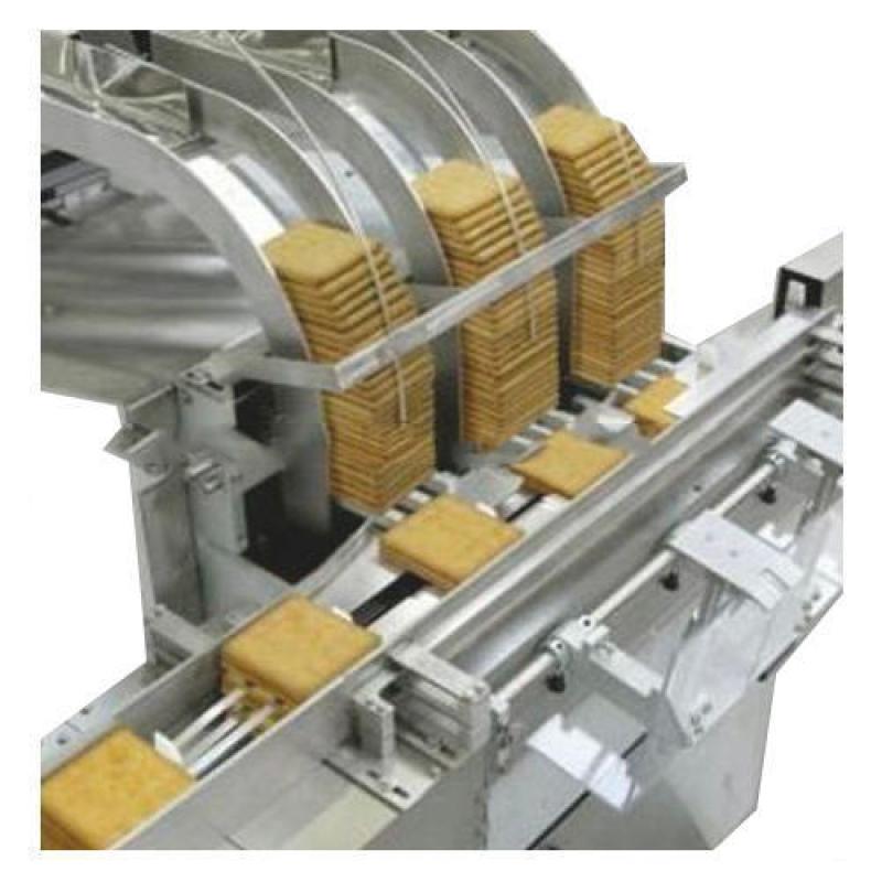 Biscuit Machines Industry Report 2023 Biscuit Machines Industry Report Forecast 2023