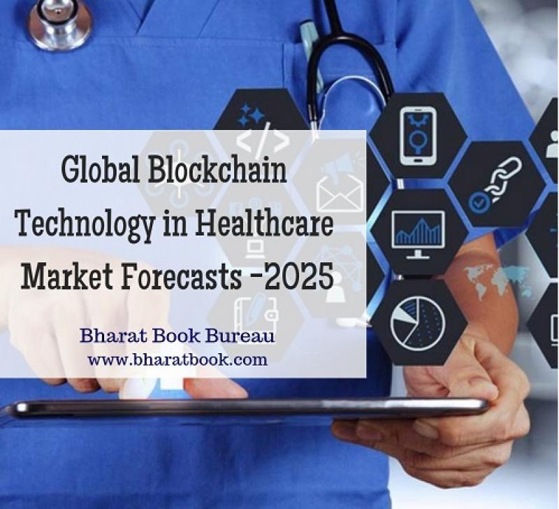Blockchain Technology in Healthcare Market 
