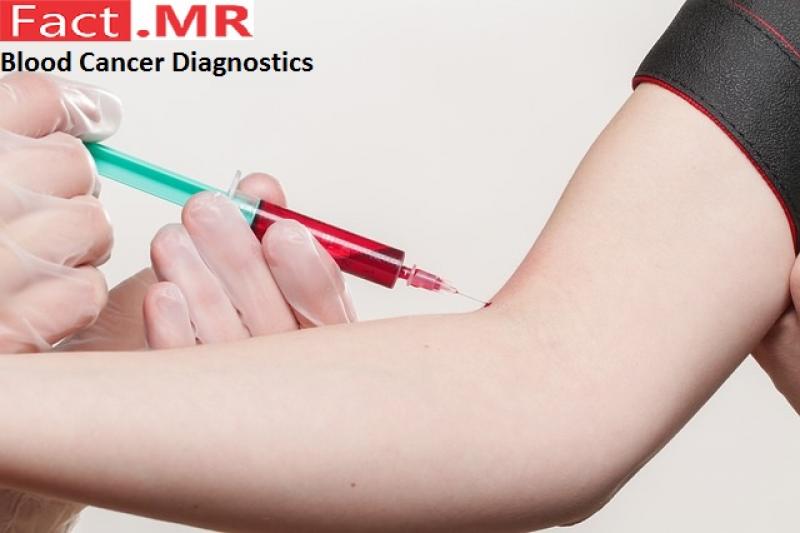 Blood Cancer Diagnostics