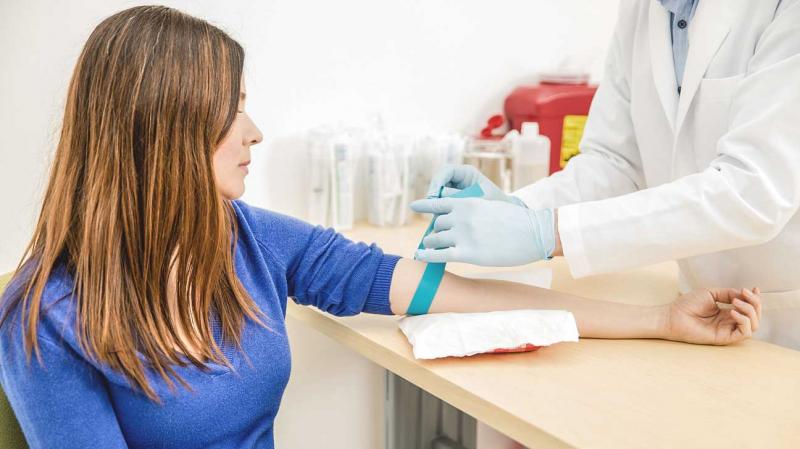 Blood Testing industry 