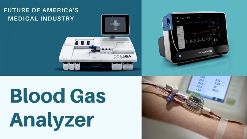 Blood Gas Analyzer System Market Research Report
