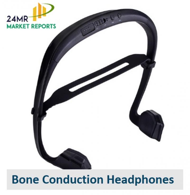 Bone Conduction Headphones